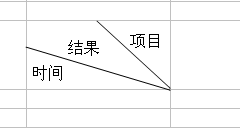 微软Excel技巧：[9]制作斜线表头