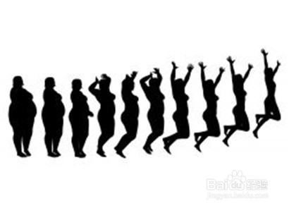 如何快速减肥——两周瘦14-28斤左右