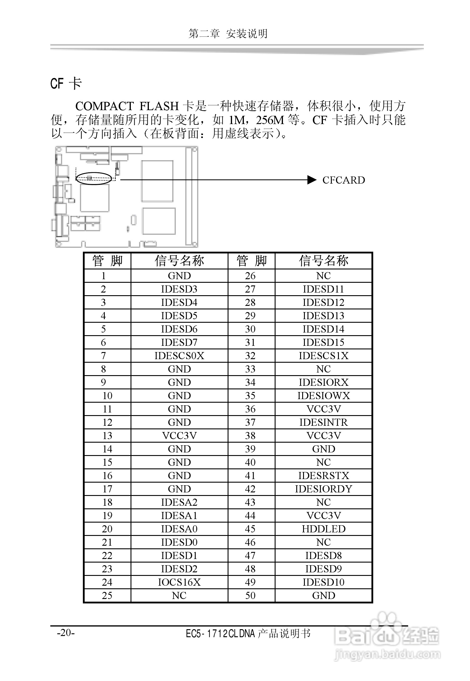 研祥EC5-1712CLDNA工业级CPU板卡说明书:[3]