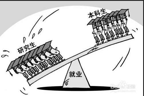 读研究生的三年应该注意哪些问题