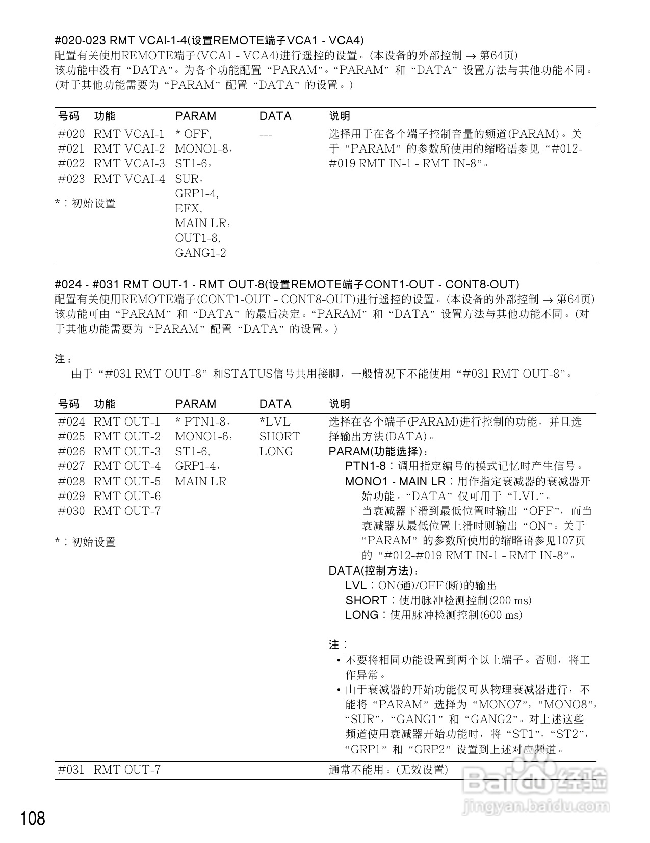 松下WR-D01数字式凋音台使用说明书:[6]