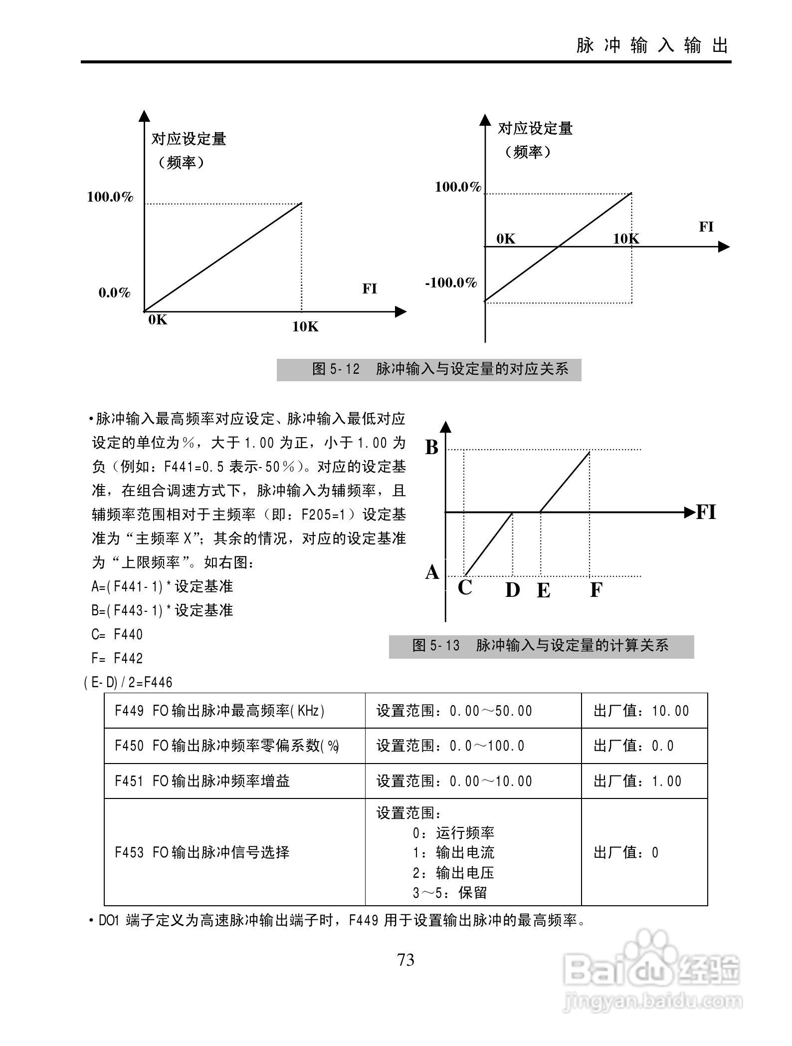 欧瑞QC2000-4500T3变频器使用说明书:[8]