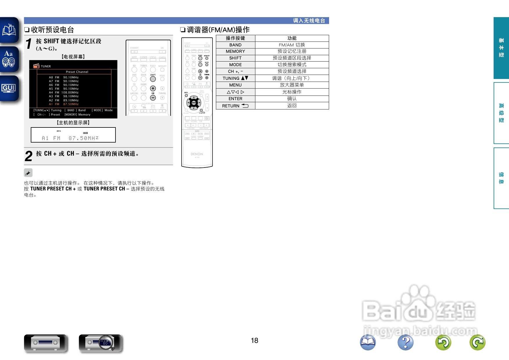 天龙AVR-1312功放使用说明书:[2]