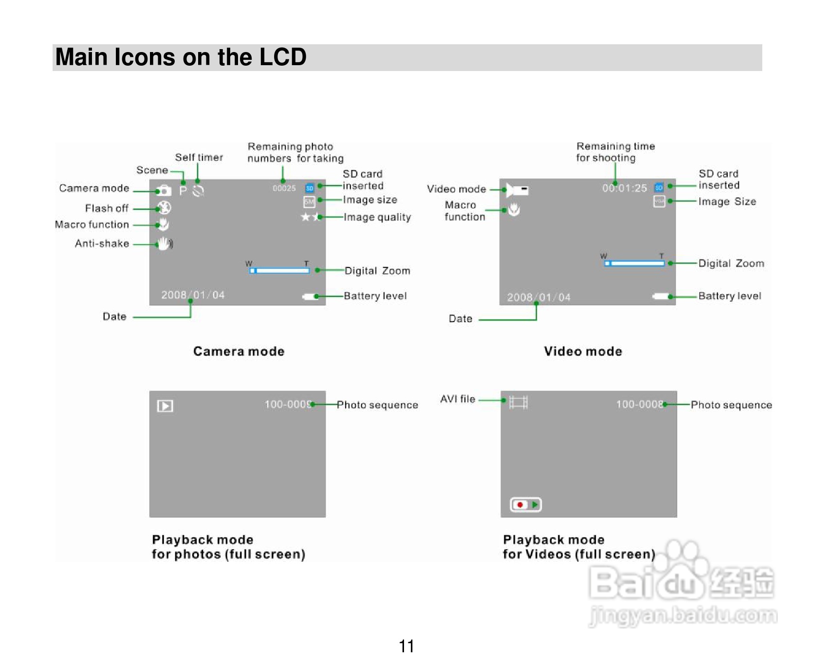 威达ViviCam 8690数码相机使用说明书:[2]