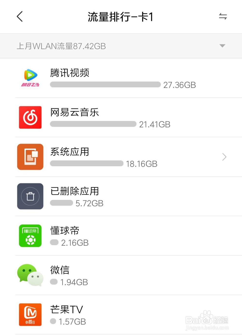 小米手机如何查看软件流量使用情况