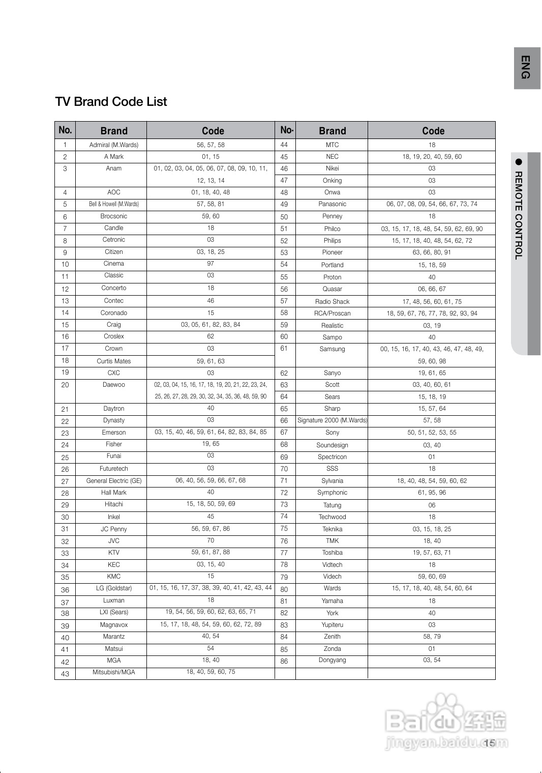 三星HT-Z120家庭影院使用说明书:[1]