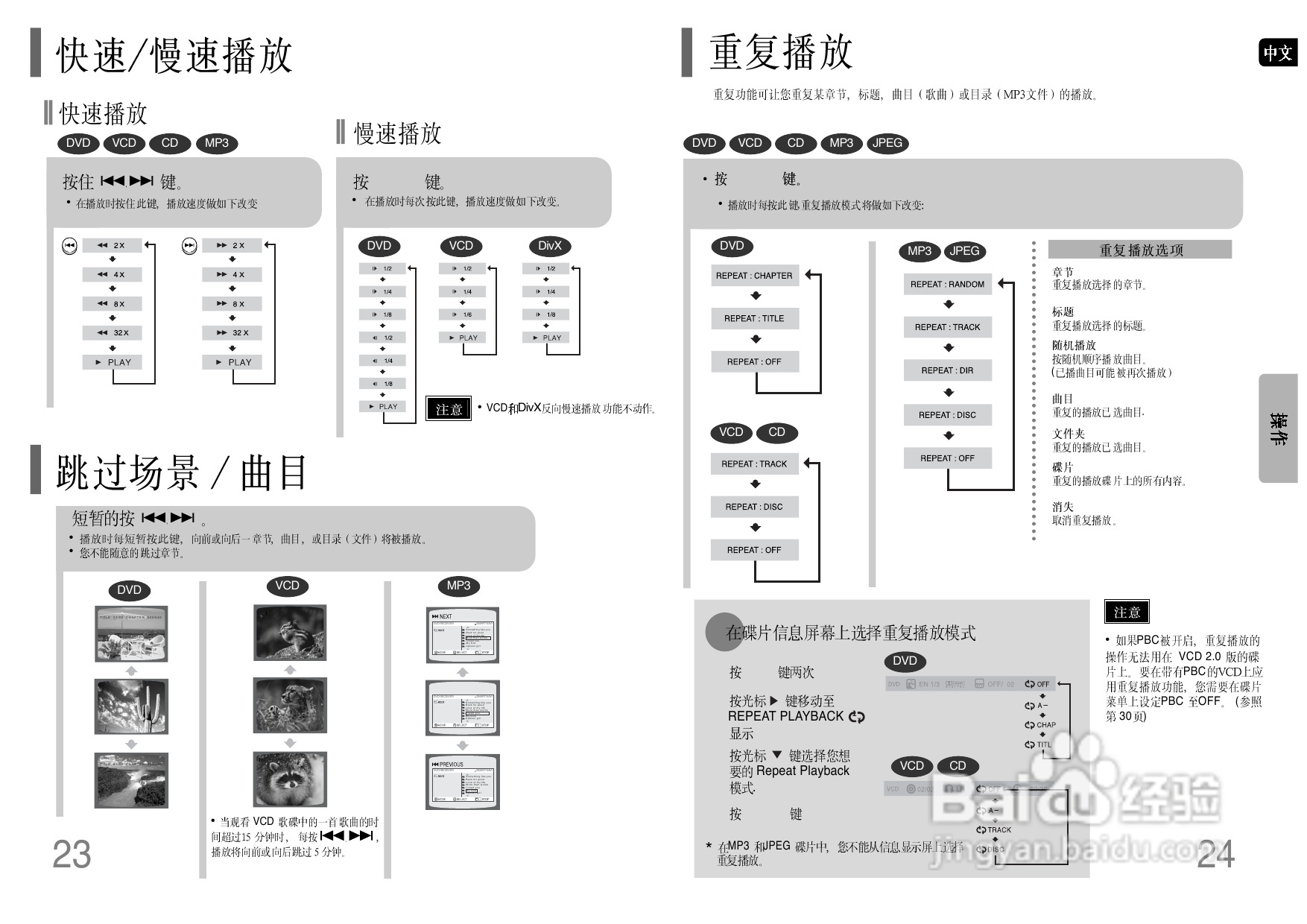 三星HT-TP12家庭影院使用说明书:[1]