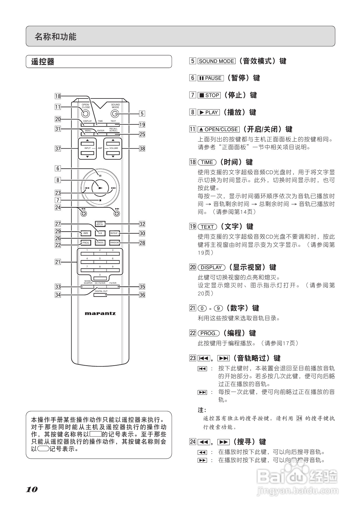 马兰士SA-11S2 CD播放机使用说明书:[1]