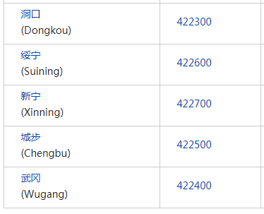 邵东县邮编是多少