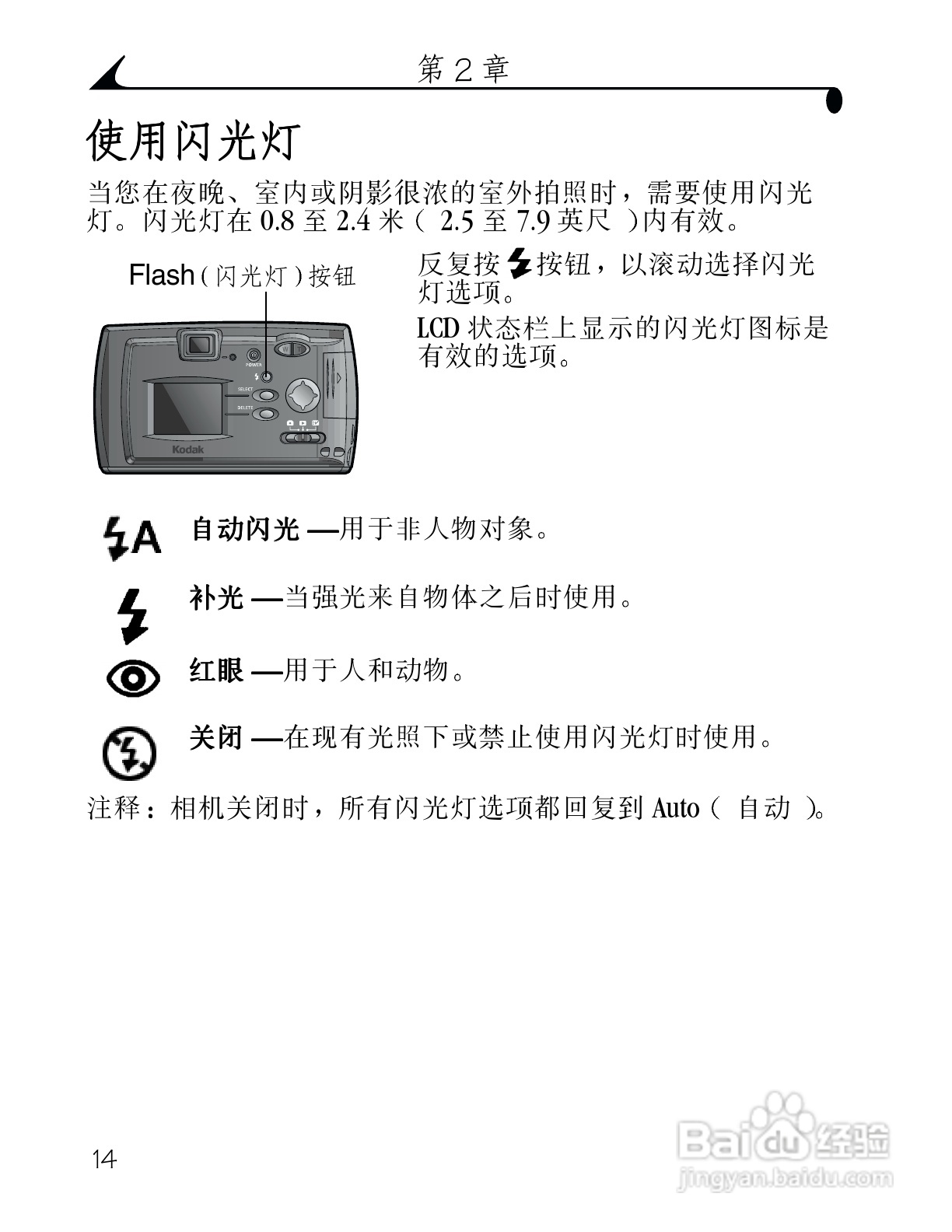 柯达DX3215数码相机使用说明书:[3]