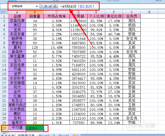 怎样对数据进行求平均值（AVERAGE）