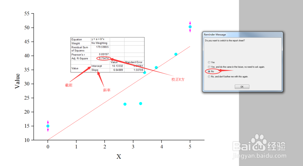 绘制散点图并拟合