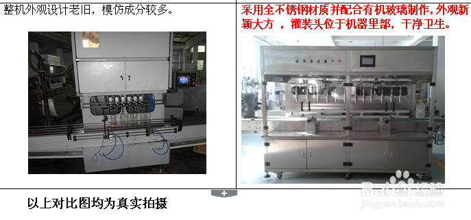多头多泵灌装机与单头单泵灌装机产品优势对比
