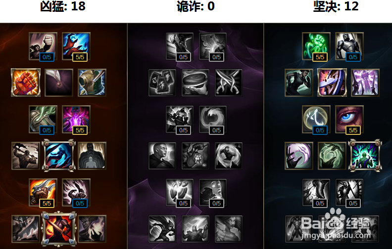 lols7曙光女神辅助战争热诚辅助天赋符文