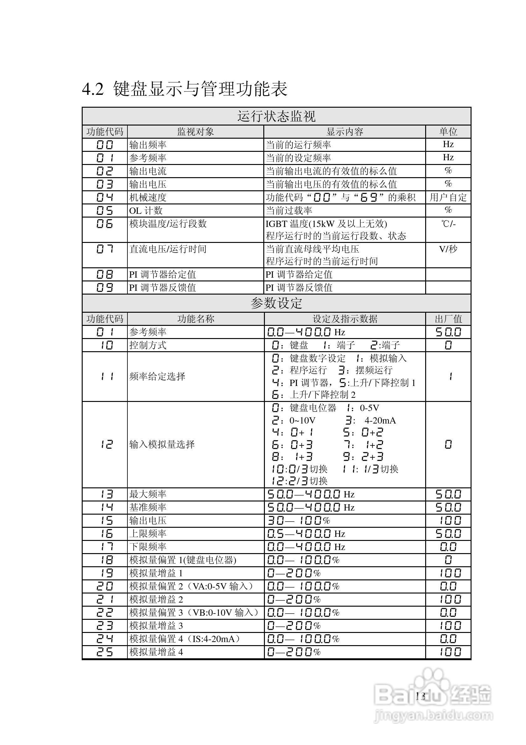 阿尔法机械手说明书图片