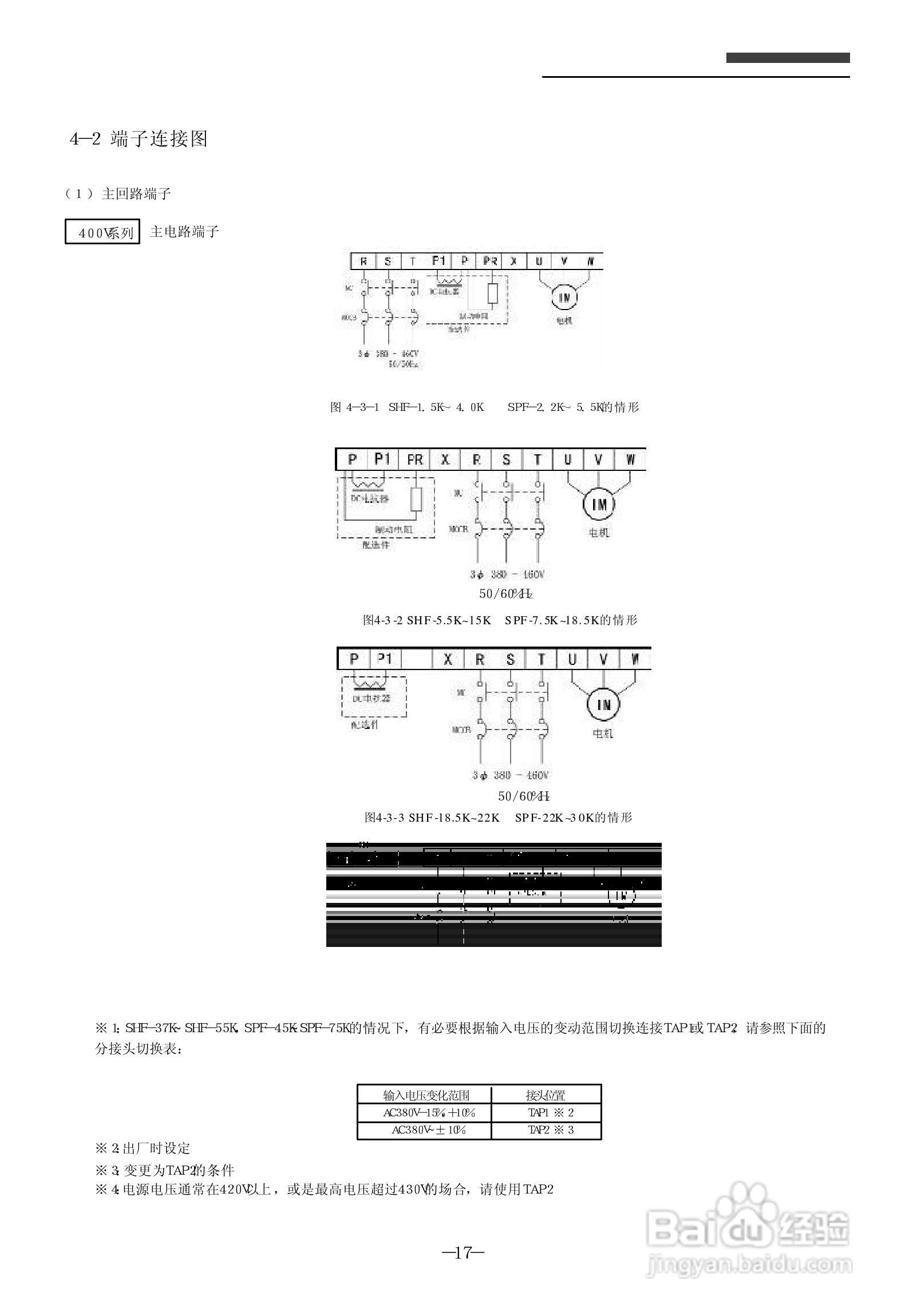 SanKen 高性能多功能静音式变频器400V系列( A 型/B型/:[2]
