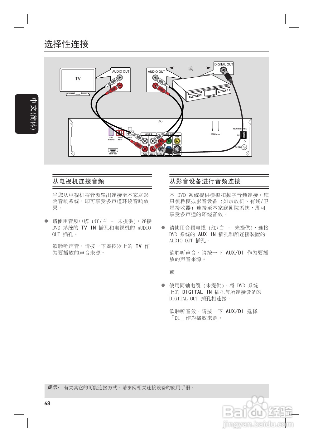飞利浦HTS6500/93家庭影院使用说明书:[1]