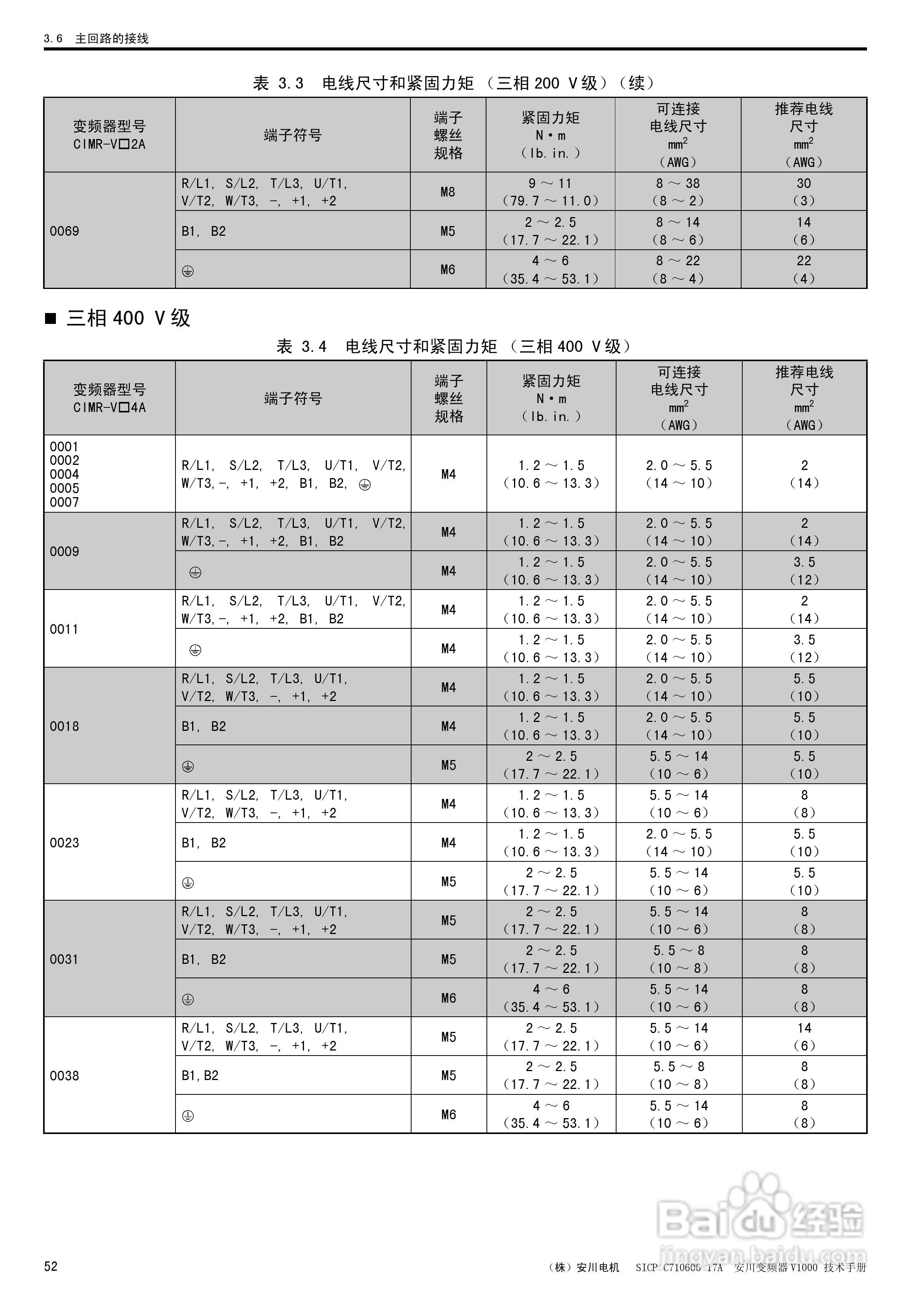 安川CIMR-V4A0011F型变频器使用说明书:[6]