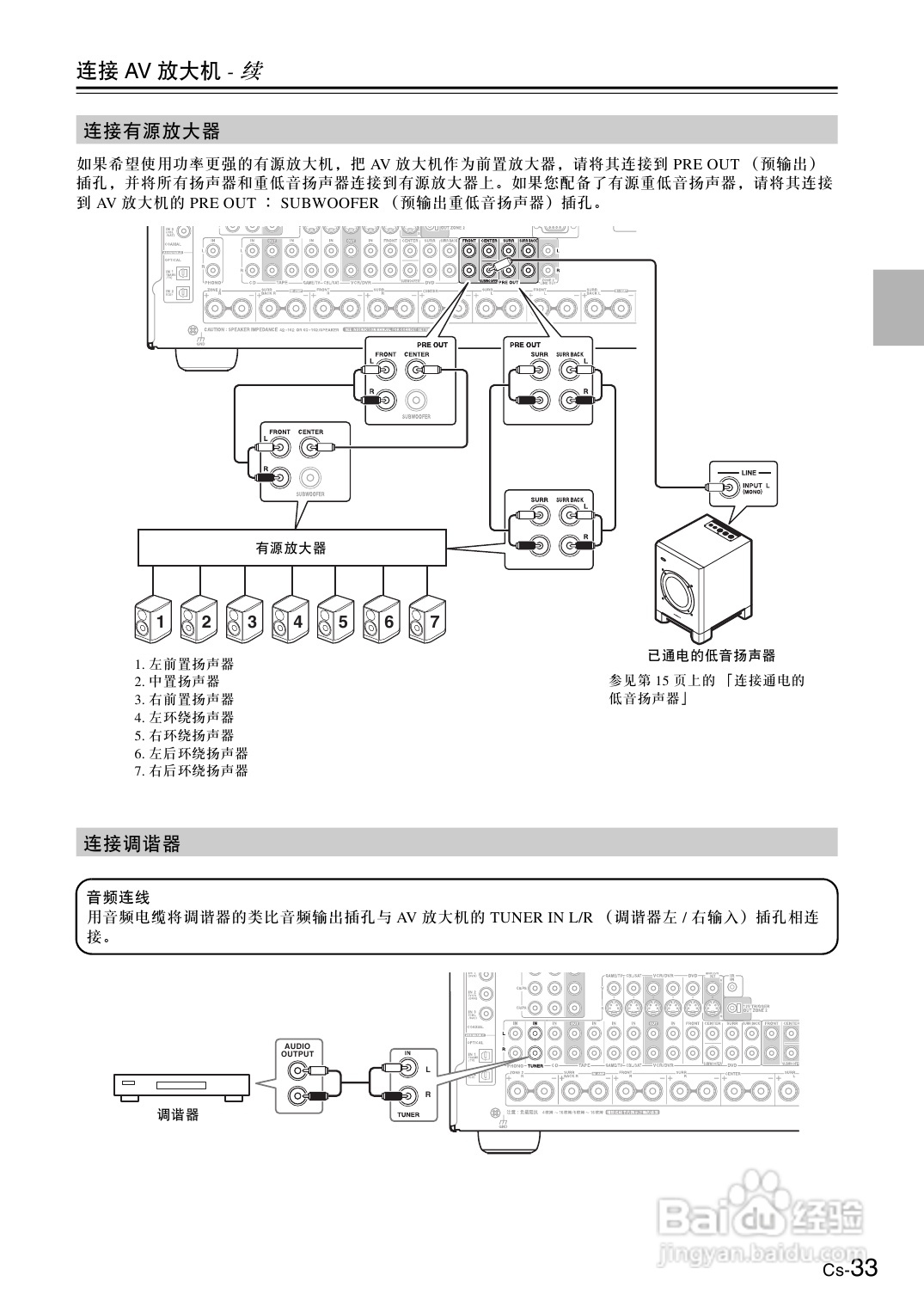 安桥AV放大机TX-SA706型使用说明书:[2]