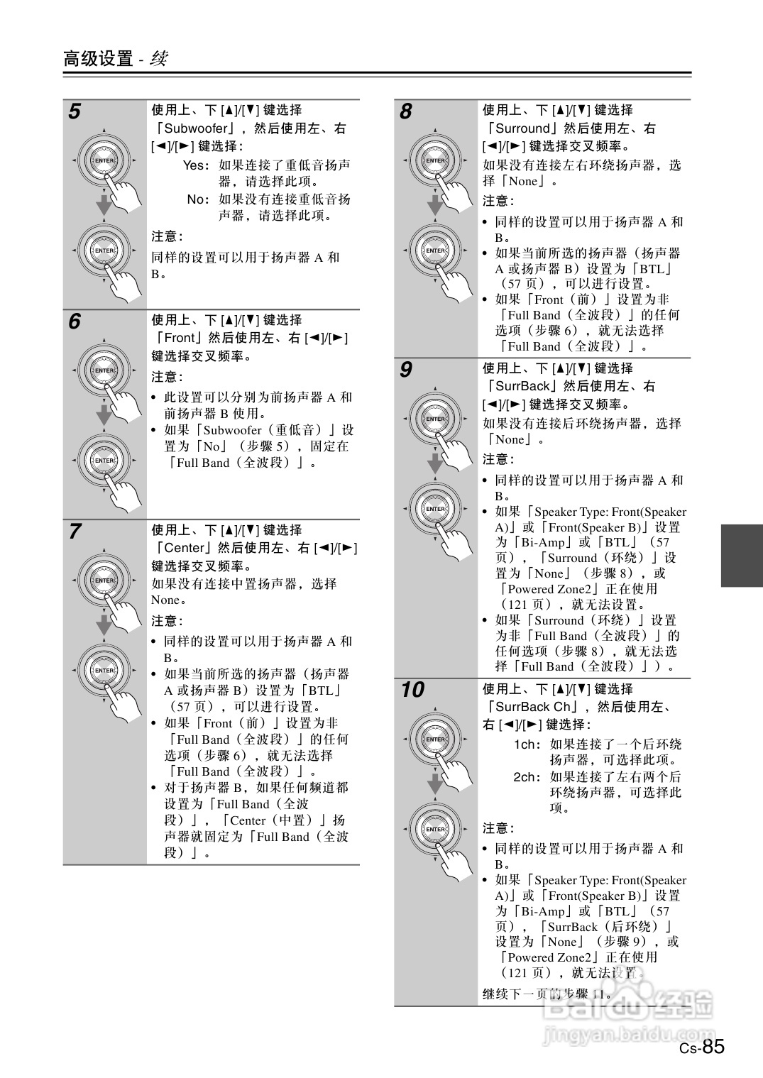 安桥AV放大机TX-SA876型使用说明书:[5]