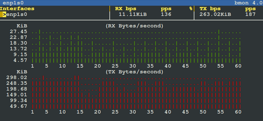 如何使用bmon网络带宽监视和调试工具