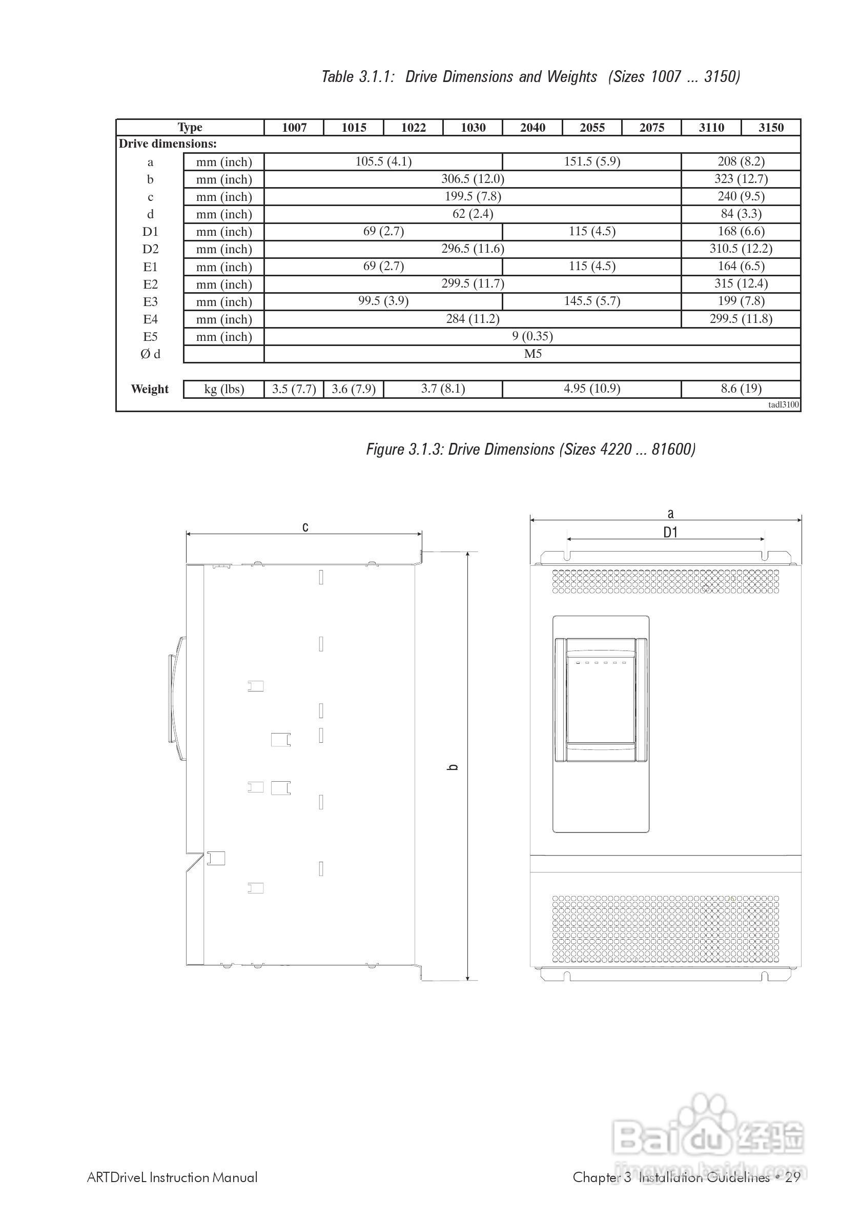 SIEI(西威)变频器ARTDriveL说明书:[3]
