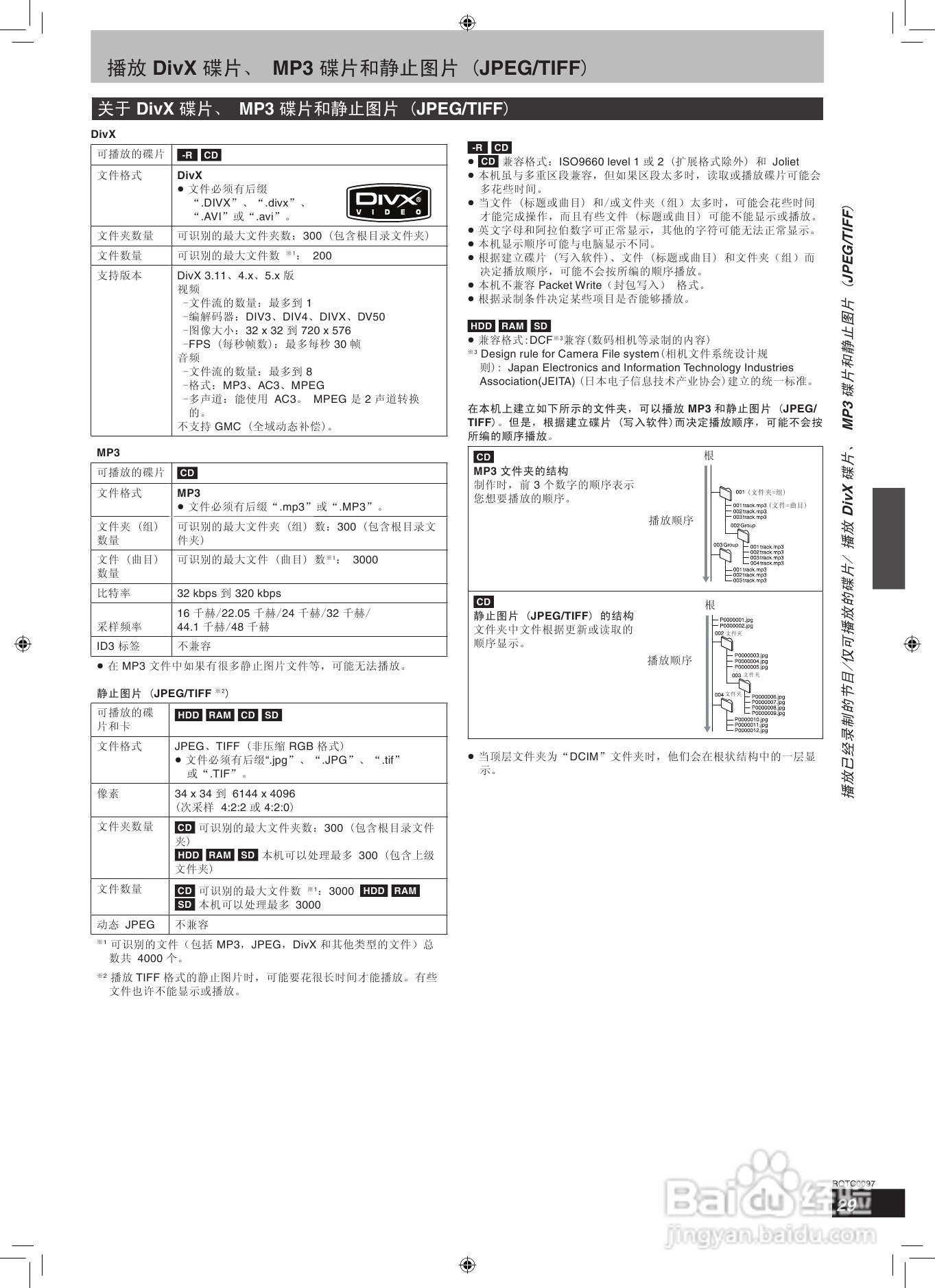 松下DMR-EH65 DVD刻录机使用说明书:[2]