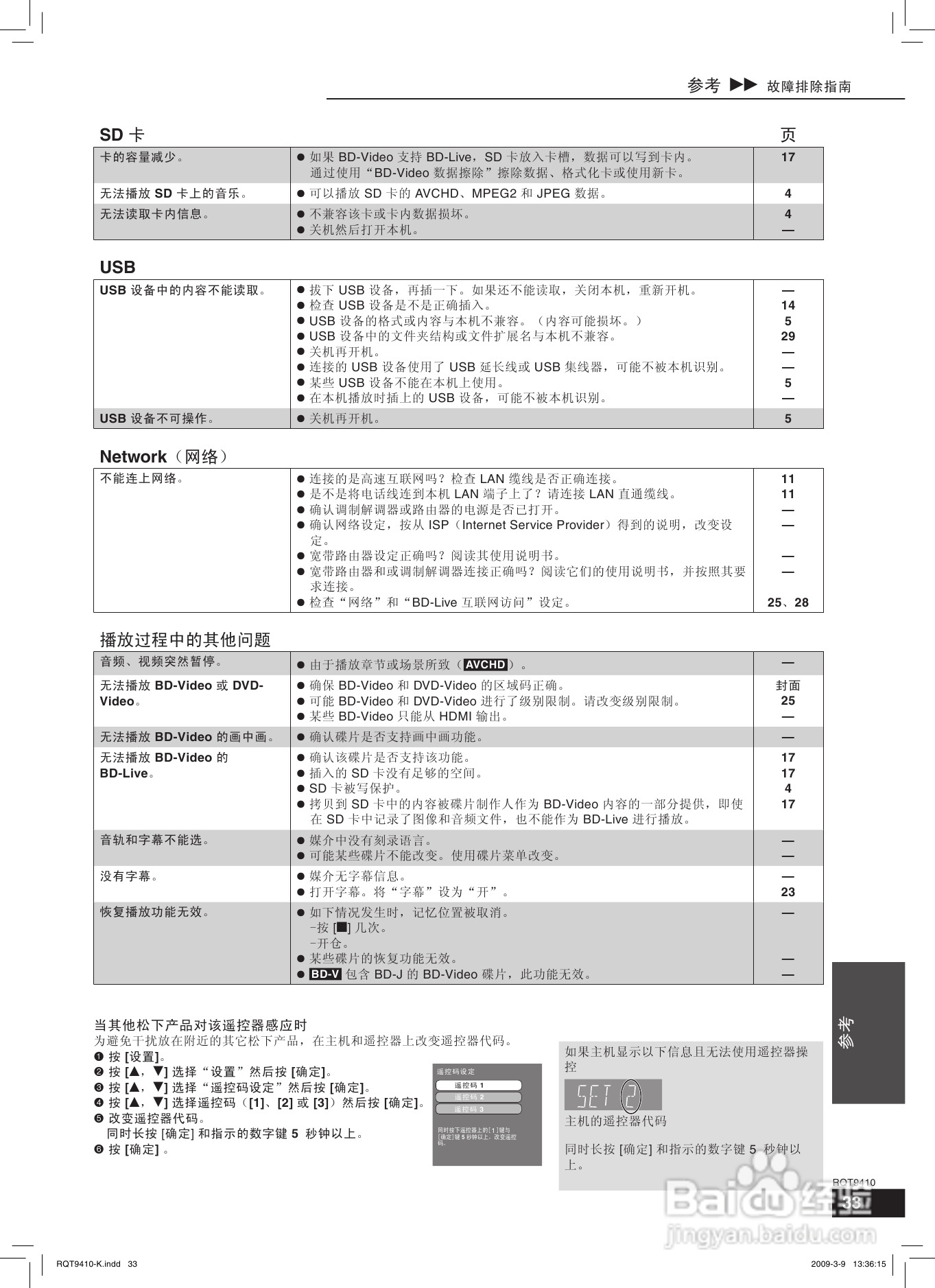 松下DMP-BD60蓝光播放机使用说明书:[2]