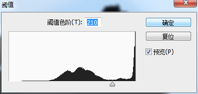 PS怎么运用阈值来调整图像