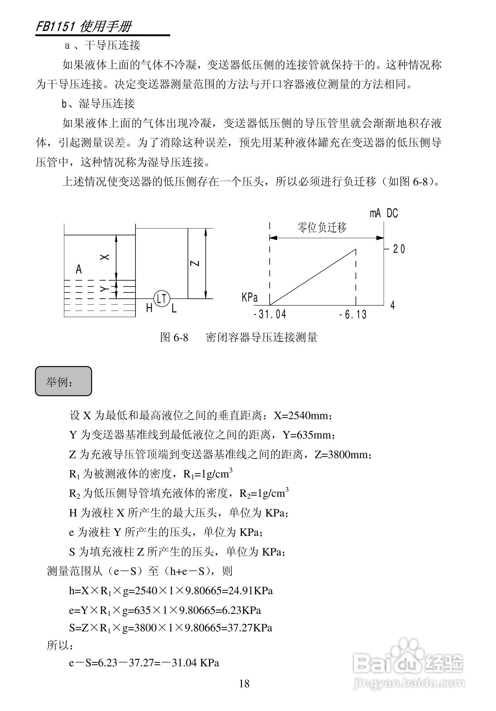 FB1151智能电容式压力/差压变送器使用说明书:[2]