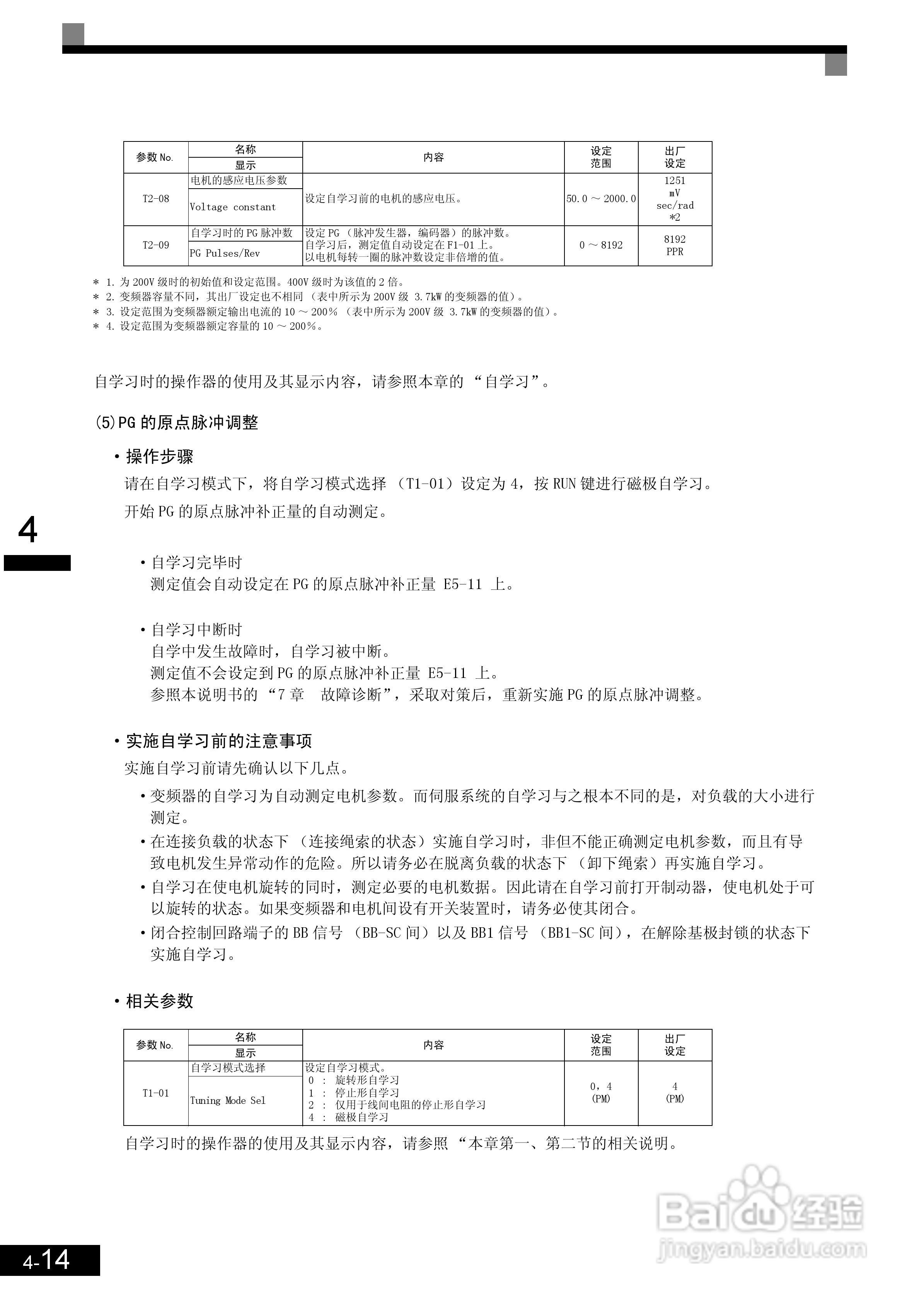 安川CIMR-L7B4055变频器使用说明书:[10]