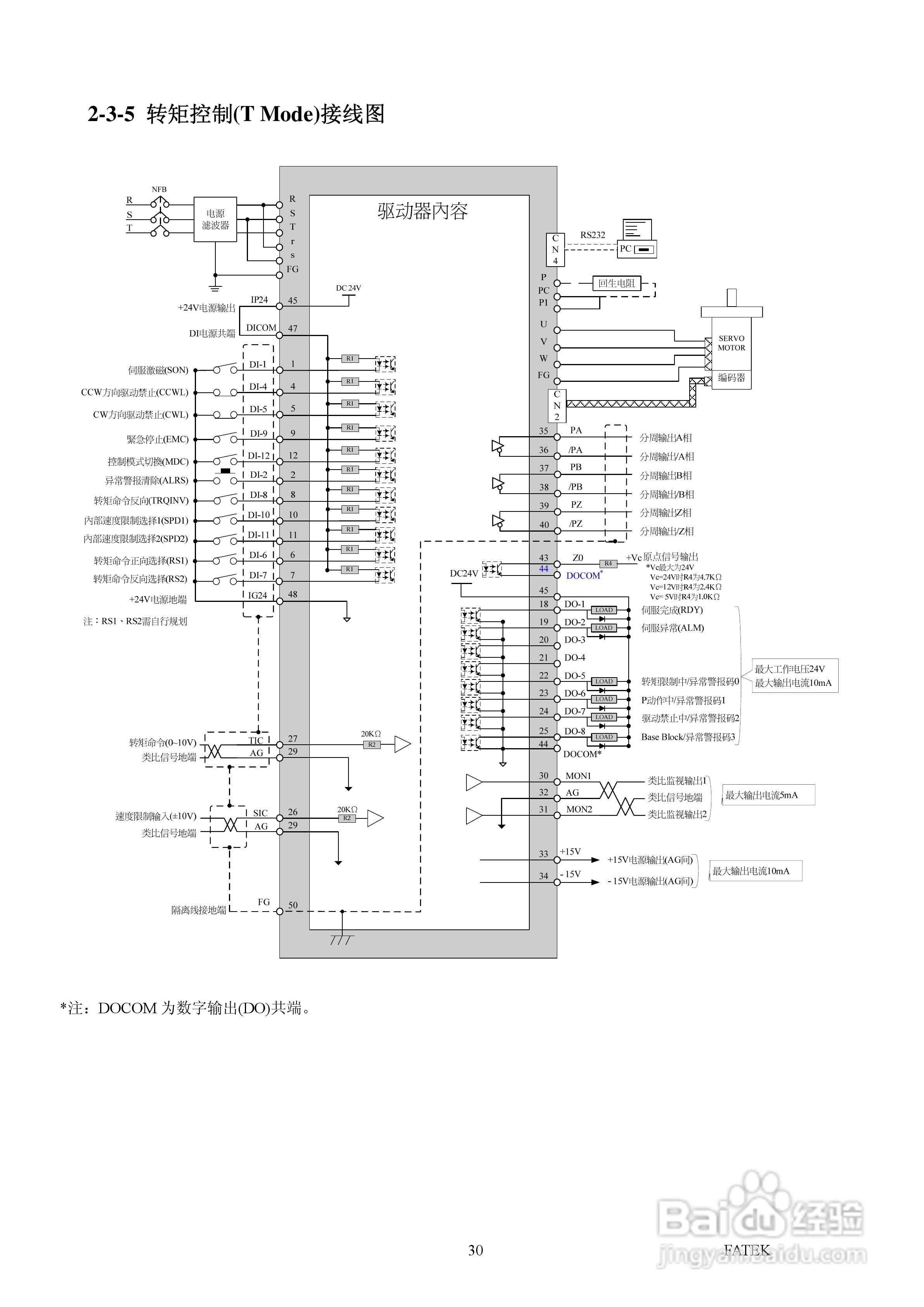 FATEK FSD-A2系列伺服驱动使用手册:[4]