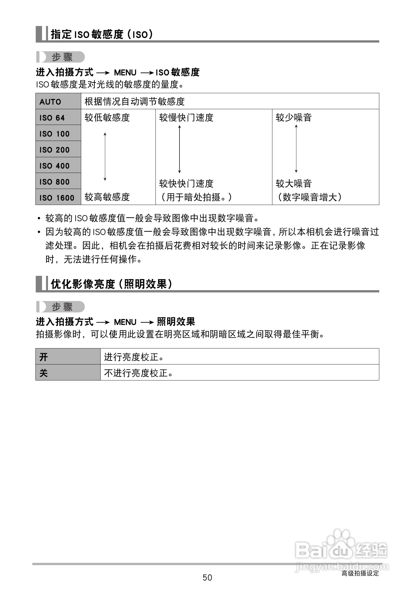 卡西欧EX-ZS15数码相机使用说明书:[5]