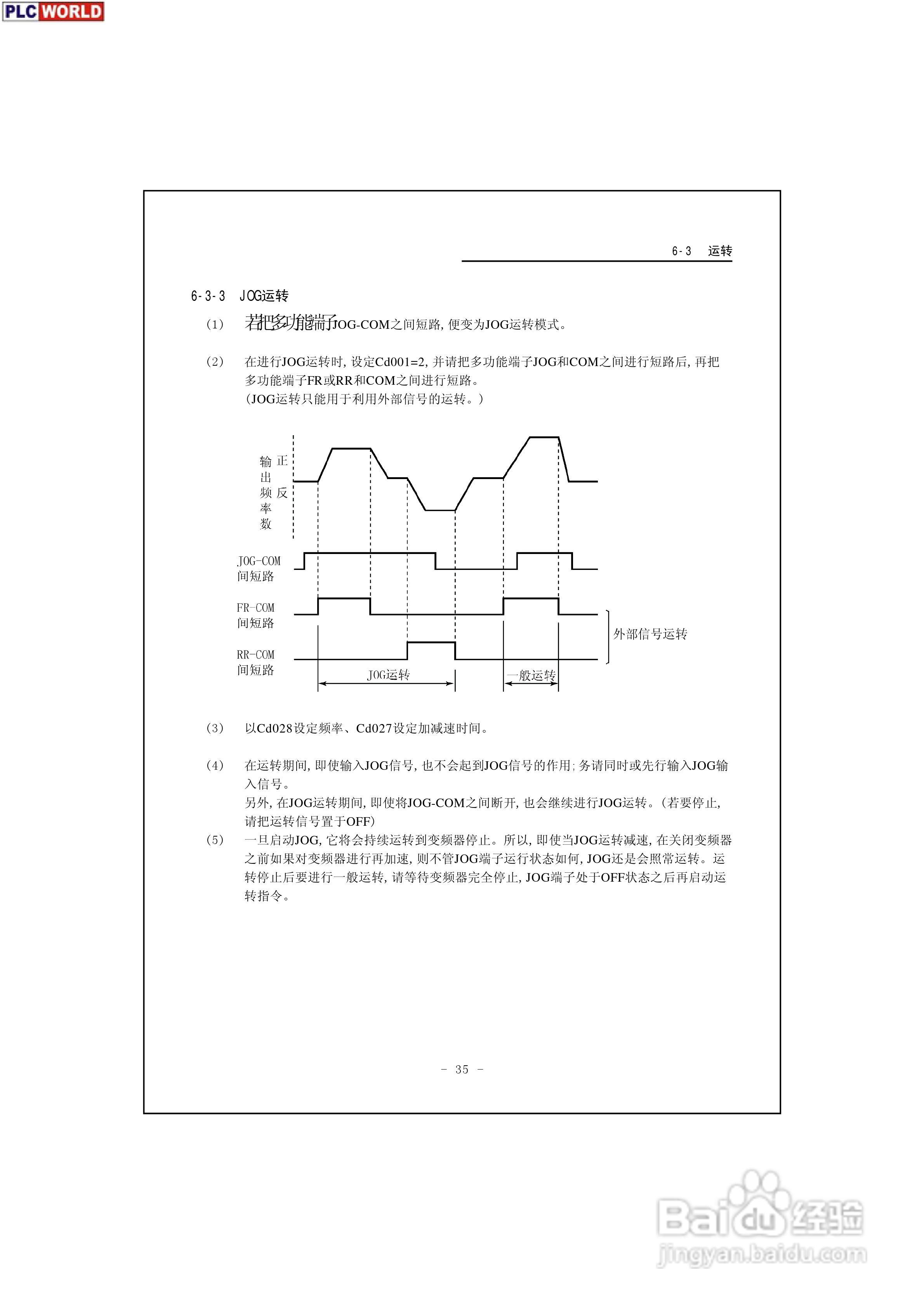 三垦力达电气200V-400V系列高性能迷你型变频器说明书:[4]
