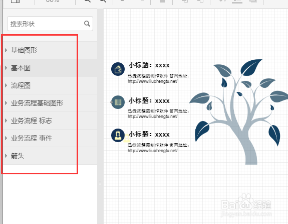 流程图的画法!