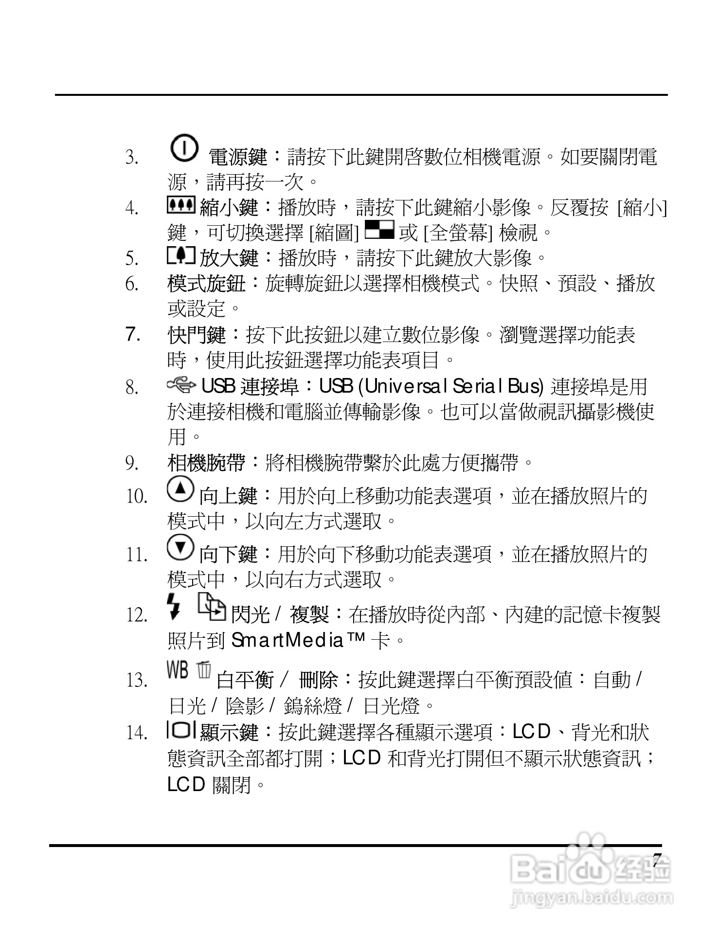 Digimaster s320数码相机使用说明书:[2]