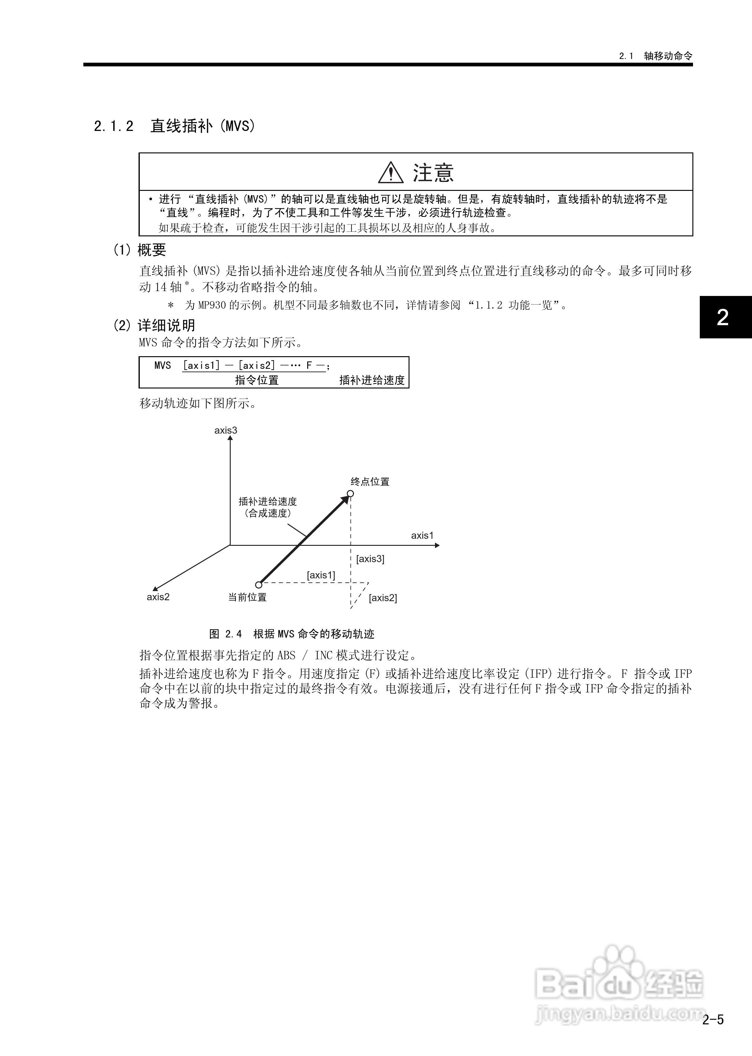 YASKAWA MP900/MP2000系列机器控制器用户手册:[6]
