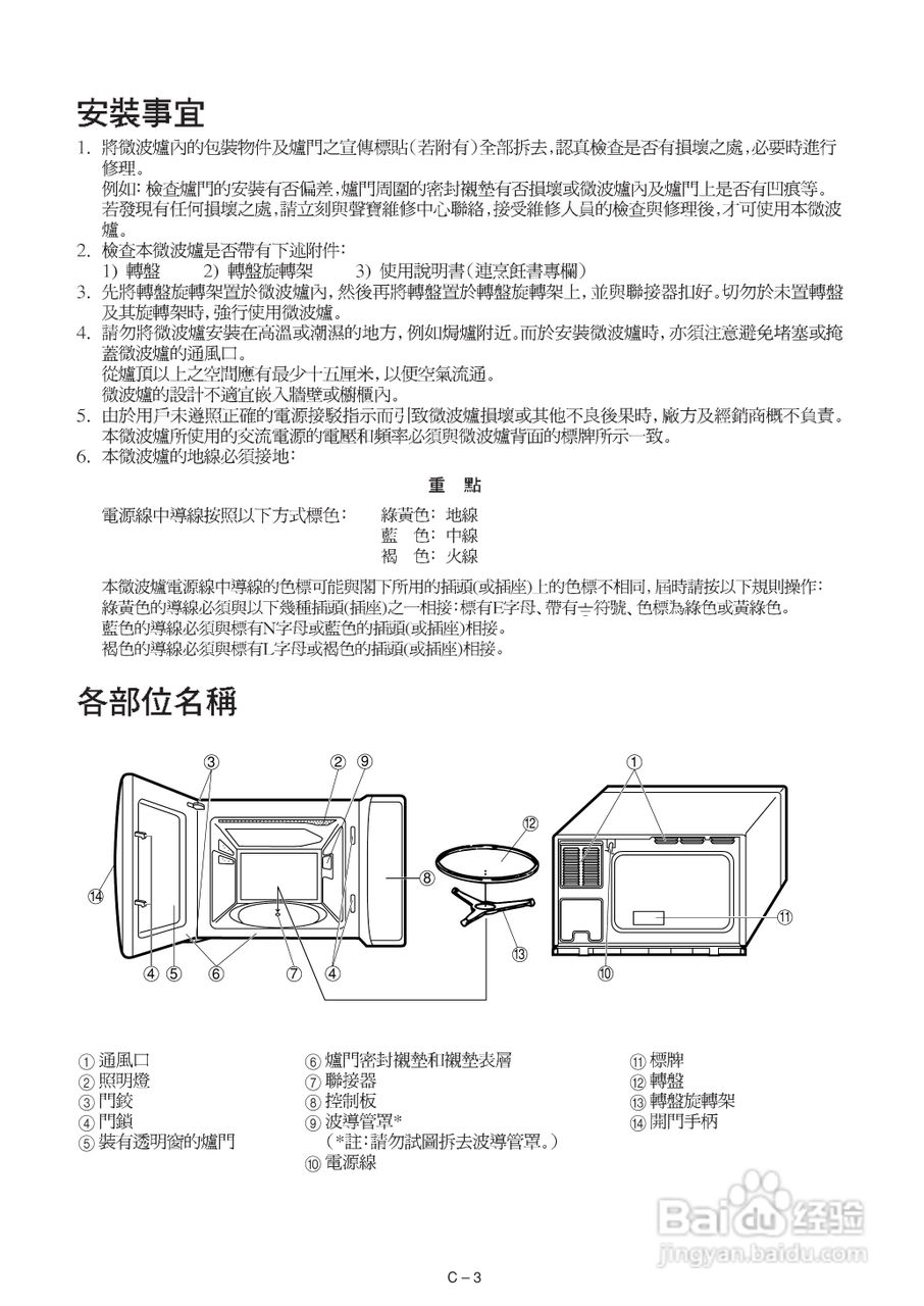 声宝R-202E型微波炉说明书:[1]