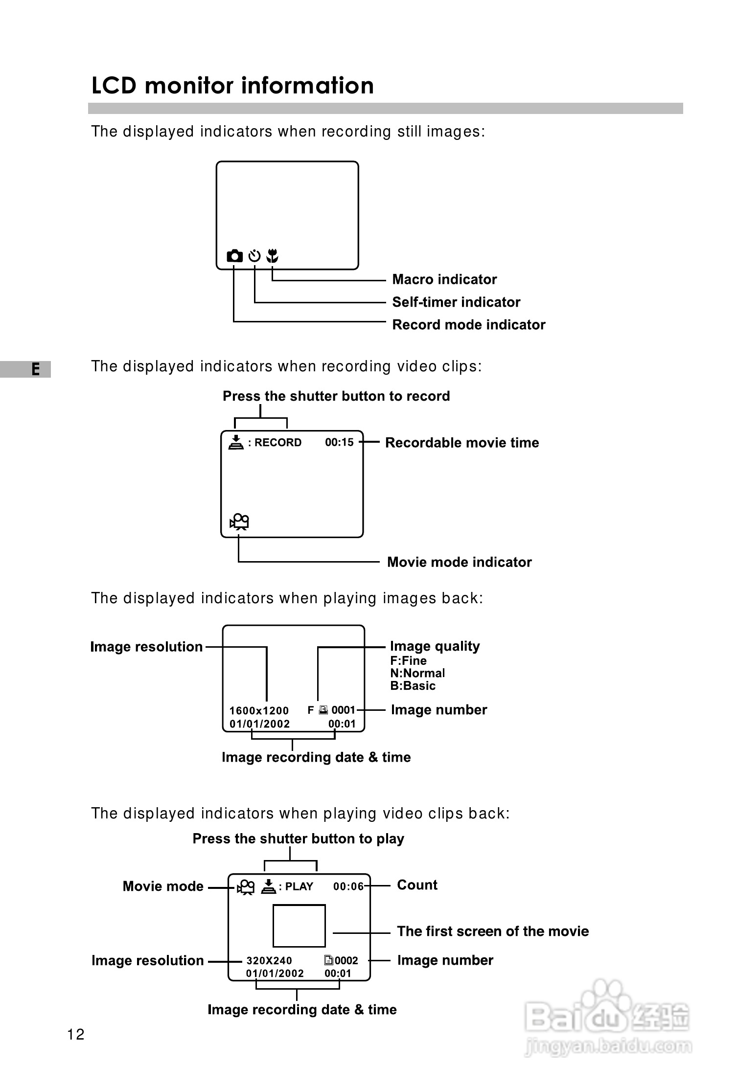Rollei D210型数码相机说明书:[2]