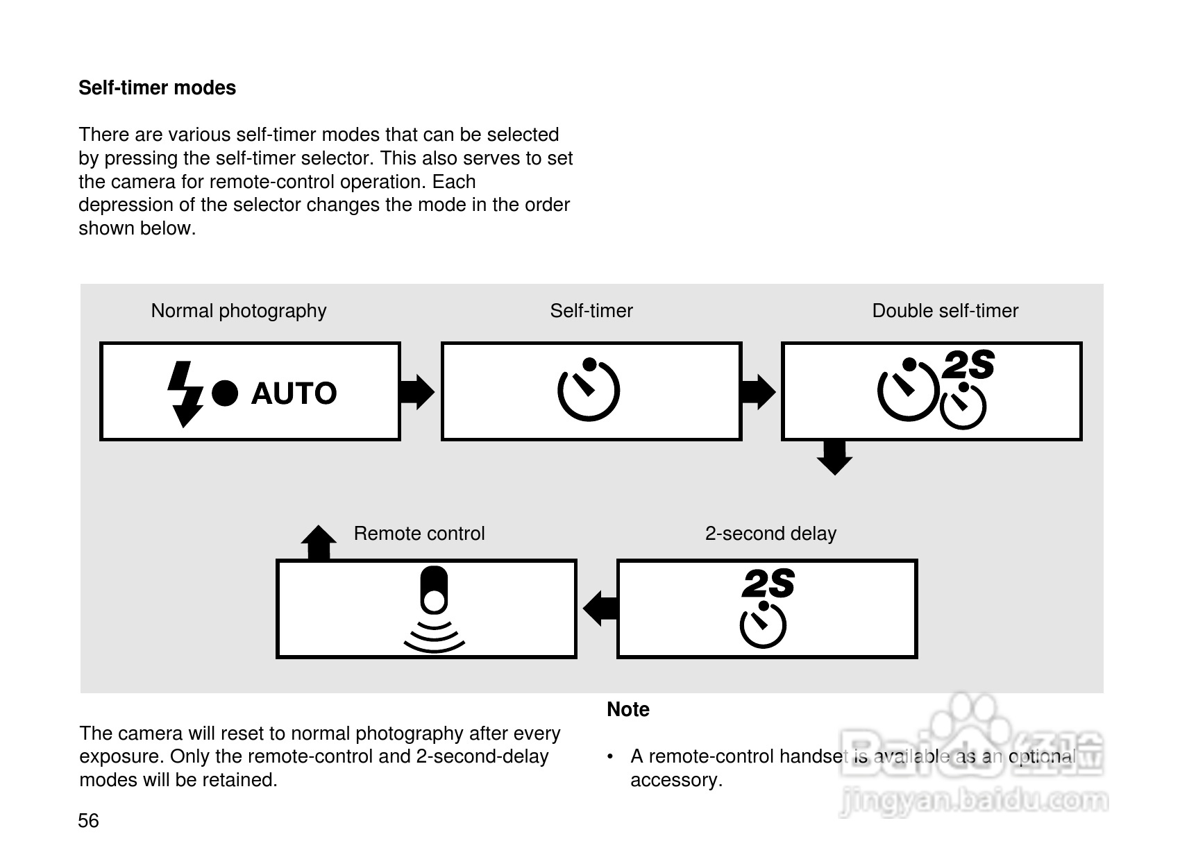 Rollei Prego 90AF型数码相机使用说明书:[6]