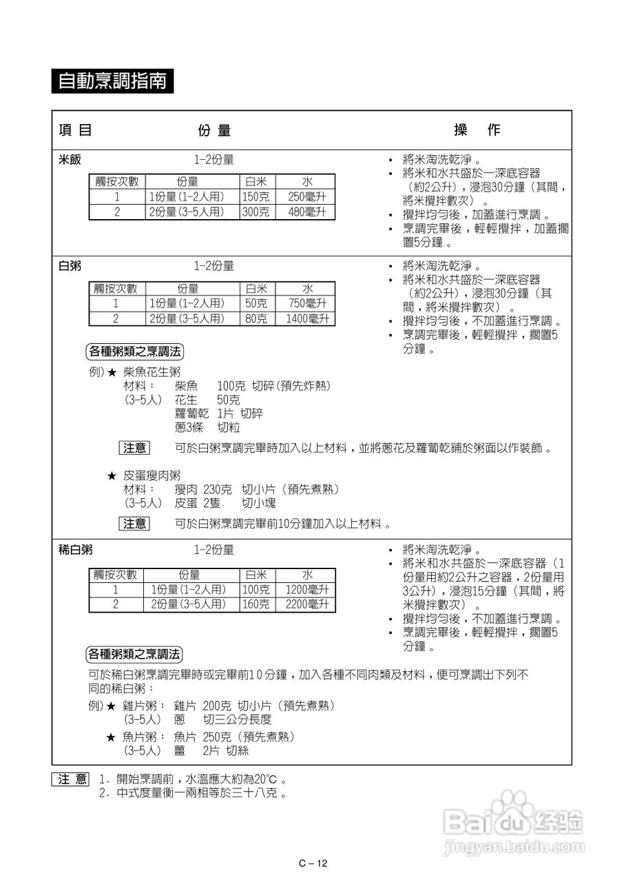 声宝R-342F型微波炉说明书:[1]