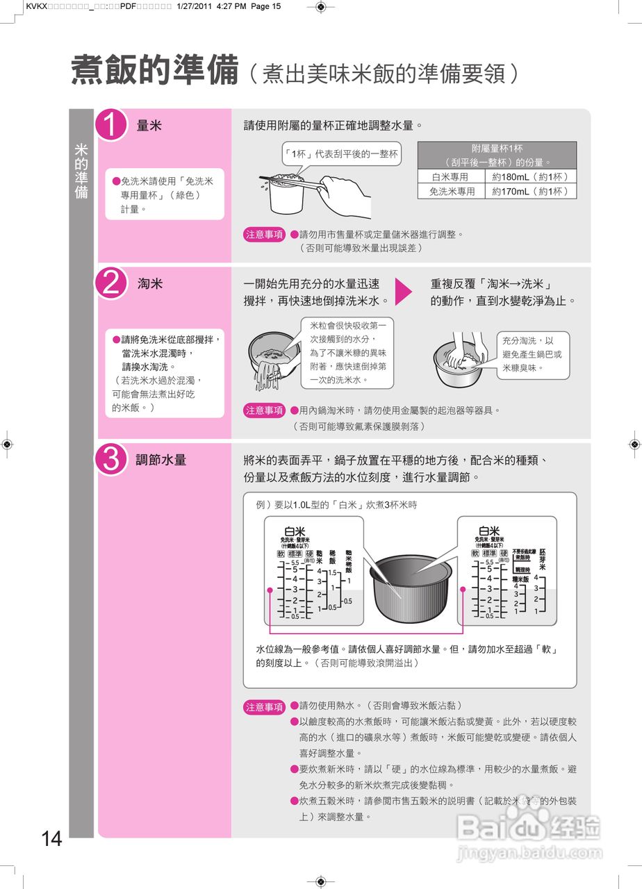 日立RZ-KX180KT电子压力锅使用说明书:[2]