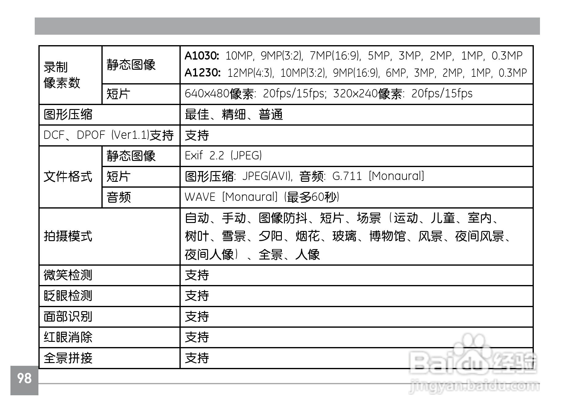GE通用A1230数码相机说明书:[11]