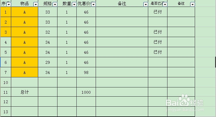 如何理性消费之改变有钱就任性消费的不良习惯