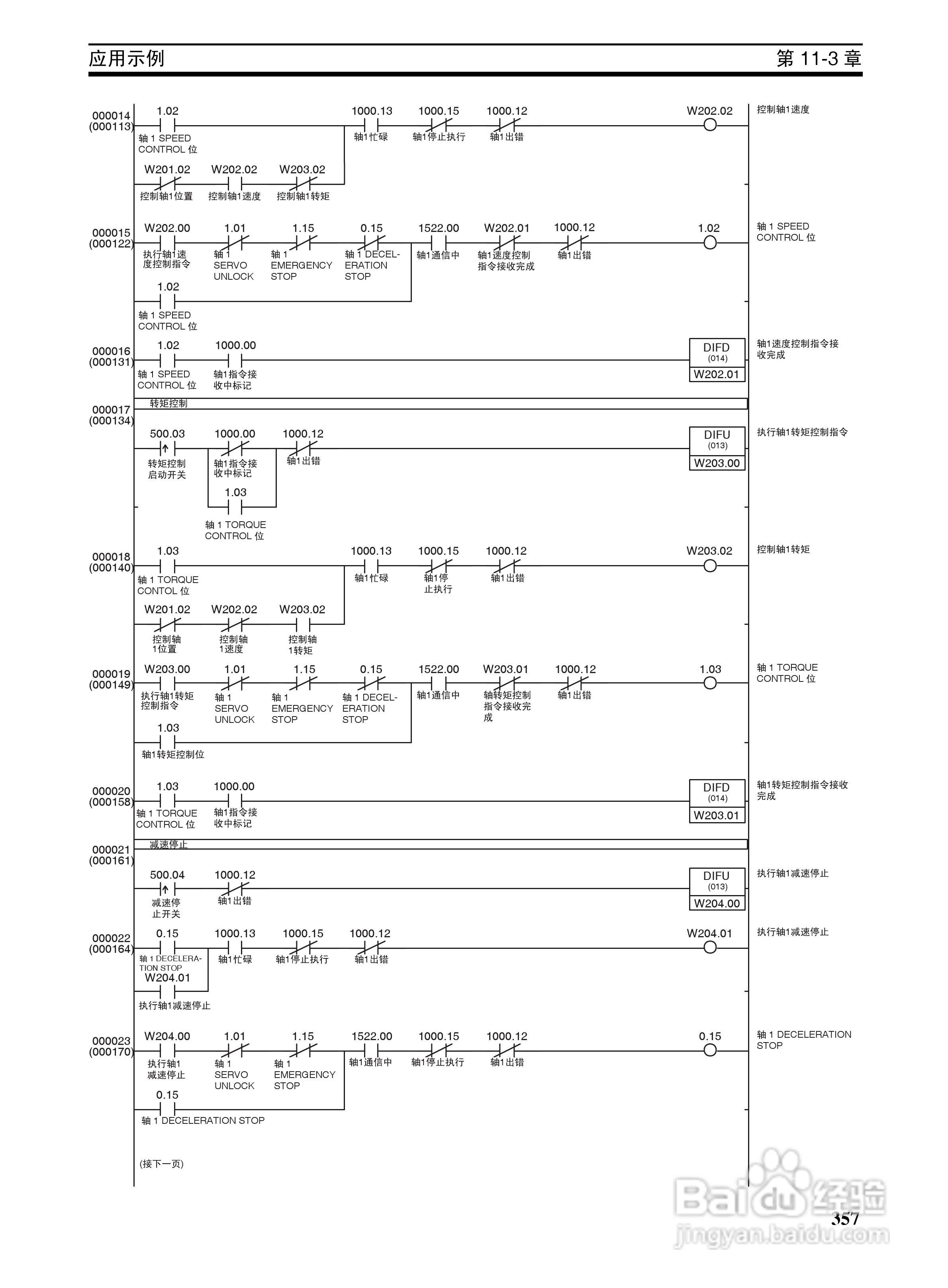 OMRON SYSMAC CJ1W-NCF71位置控制单元操作手册:[38]