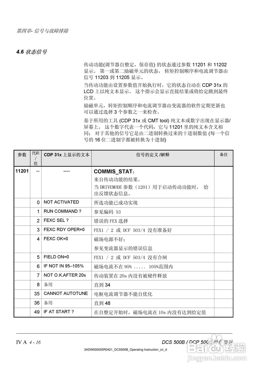 ABB DCS500B/DCF500B/DCP500B直流变流器操作说明书:[7]