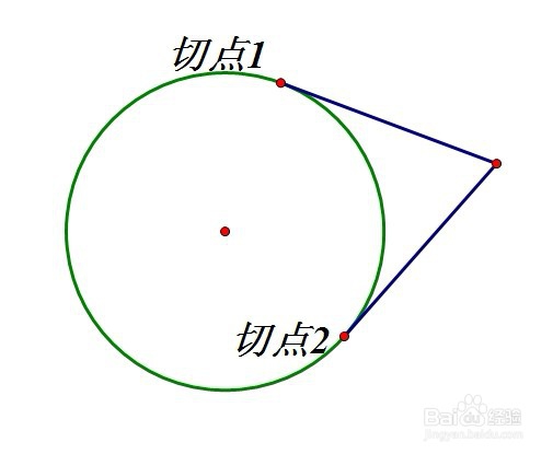 怎么在几何画板中过圆外一点作已知圆的切线