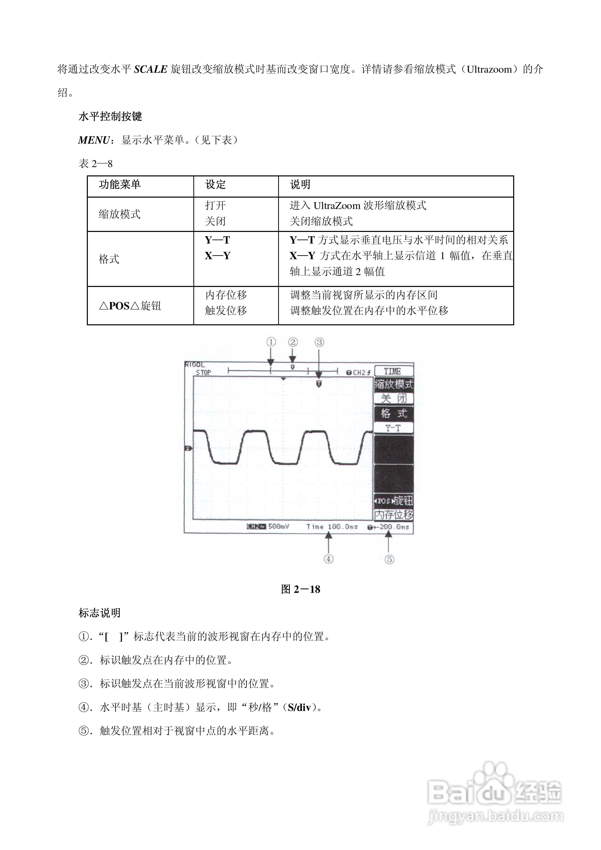 DS3022M 数字存储示波器使用说明书:[3]