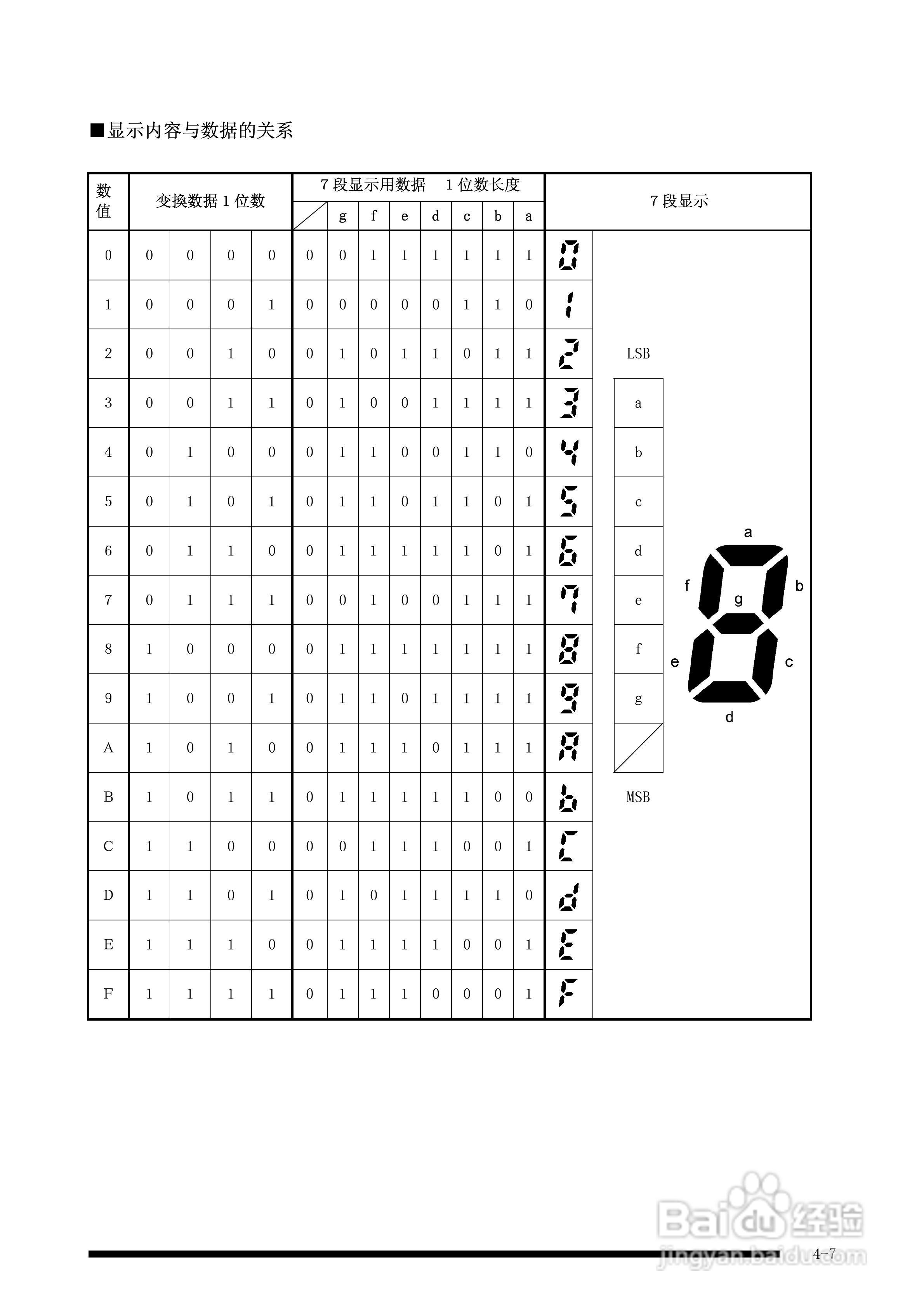 panasonic 面板安装型控制器FP-e控制装置用户手册:[6]