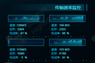 搭建车联网 3D 可视化监控平台